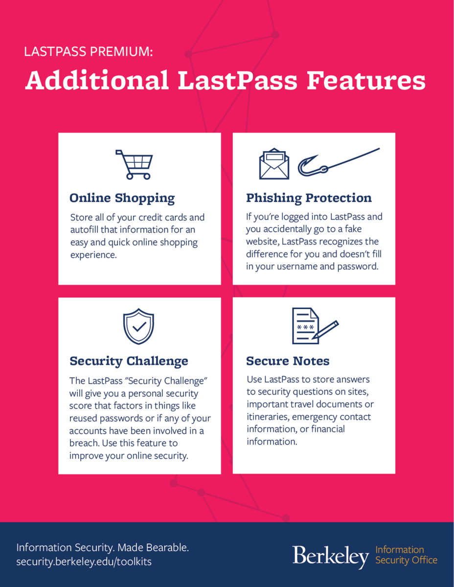 Additional LastPass Features flyer image