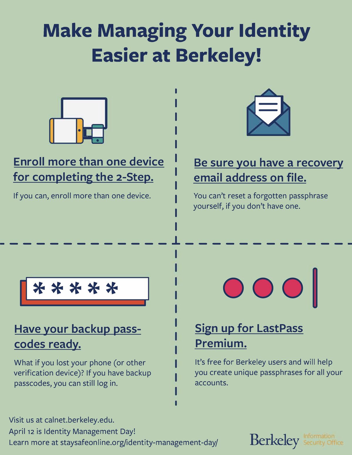 Image of Identity Flyer