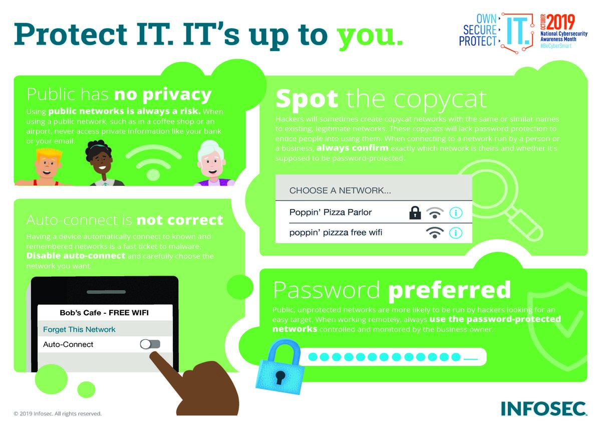 Protect IT Info 3